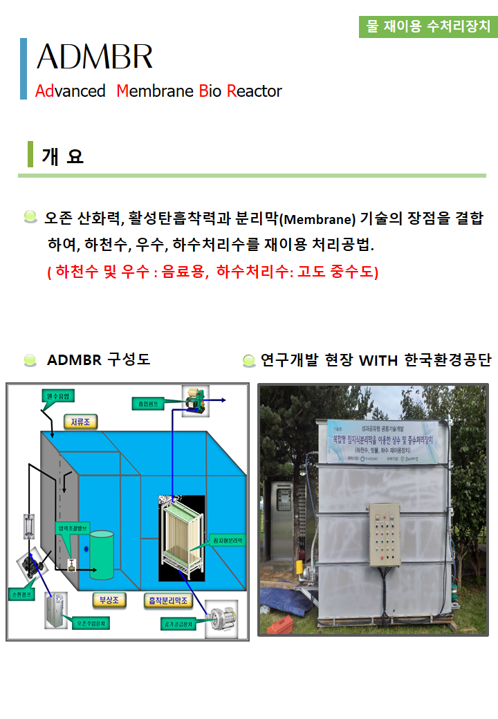 02. 팜플렛- ADMBR (물 재이용 기술) (세로)1.png