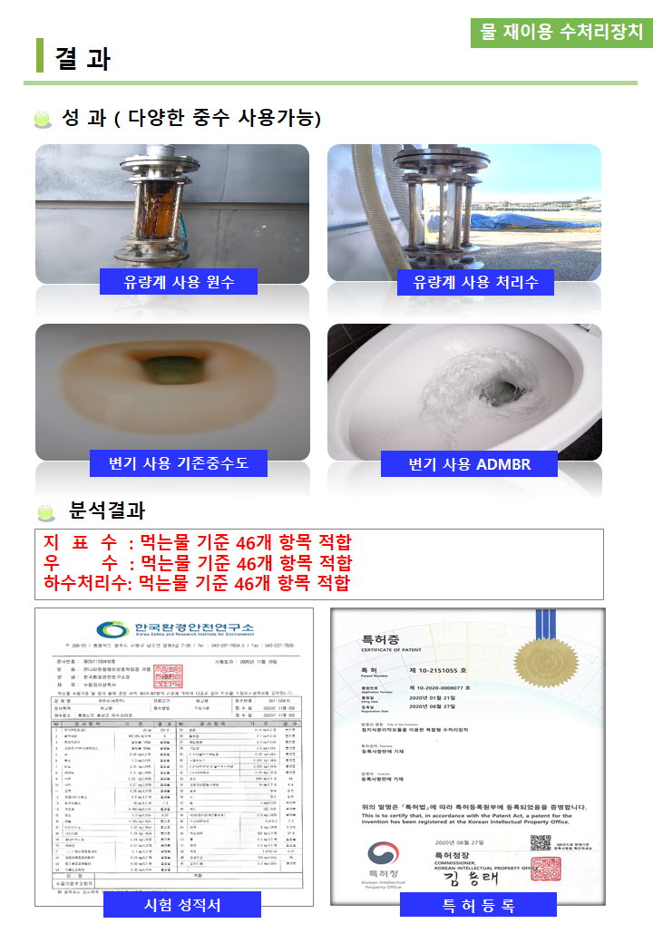 02. 팜플렛- ADMBR (물 재이용 기술) (세로)2.png